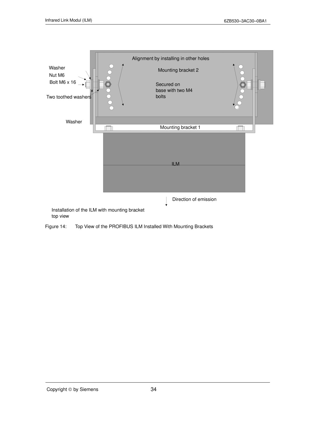 Siemens SIMATIC NET PROFIBUS manual Ilm 