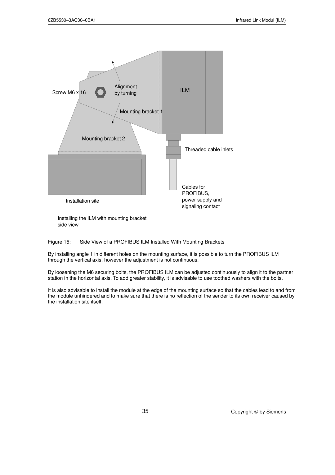 Siemens SIMATIC NET PROFIBUS manual Screw M6 x By turning 