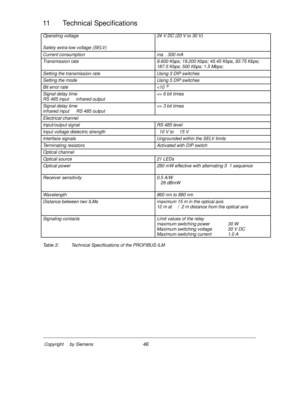 Siemens SIMATIC NET PROFIBUS manual Technical Specifications 