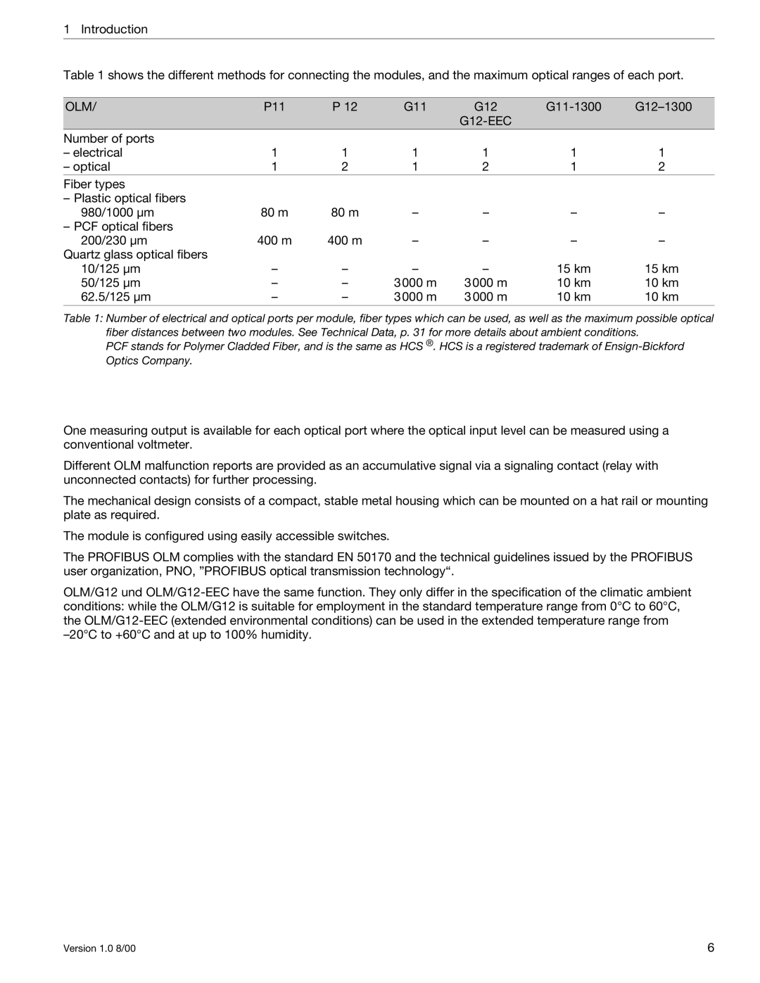 Siemens SIMATIC NET PROFIBUS manual Olm 