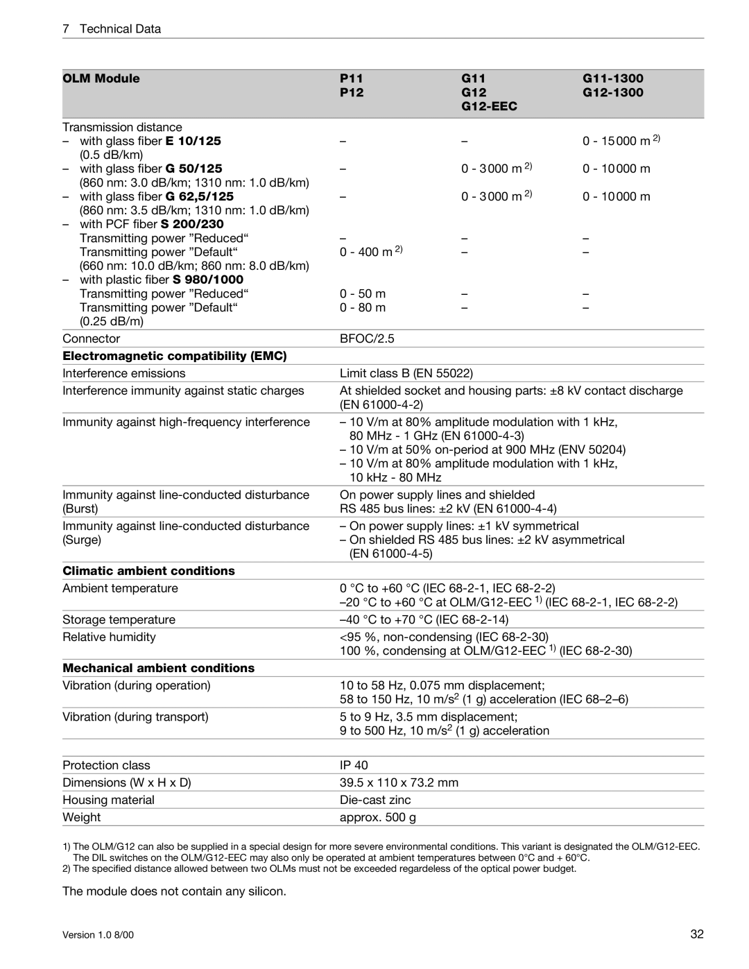 Siemens SIMATIC NET PROFIBUS Electromagnetic compatibility EMC, Climatic ambient conditions, Mechanical ambient conditions 