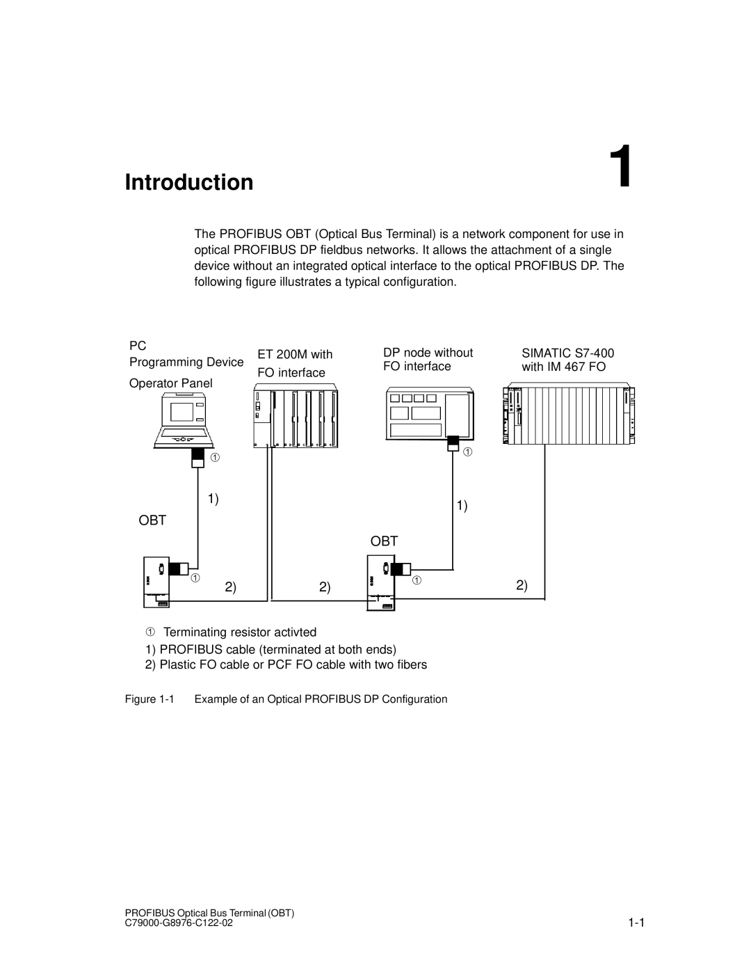 Siemens SIMATIC NET PROFIBUS manual Introduction, Obt 