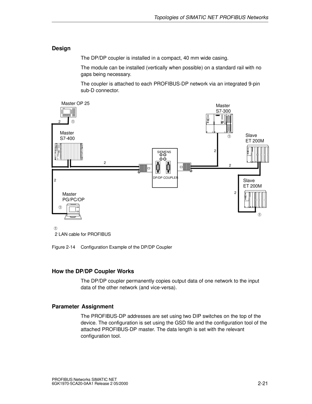 Siemens SIMATIC NET PROFIBUS manual How the DP/DP Coupler Works, Parameter Assignment 