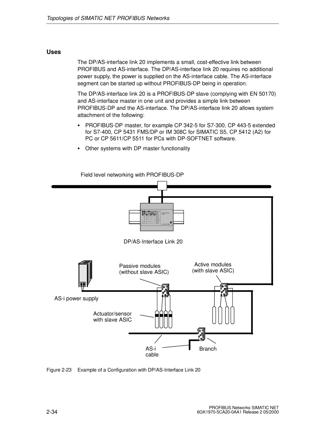 Siemens SIMATIC NET PROFIBUS manual Example of a Configuration with DP/AS-Interface Link 