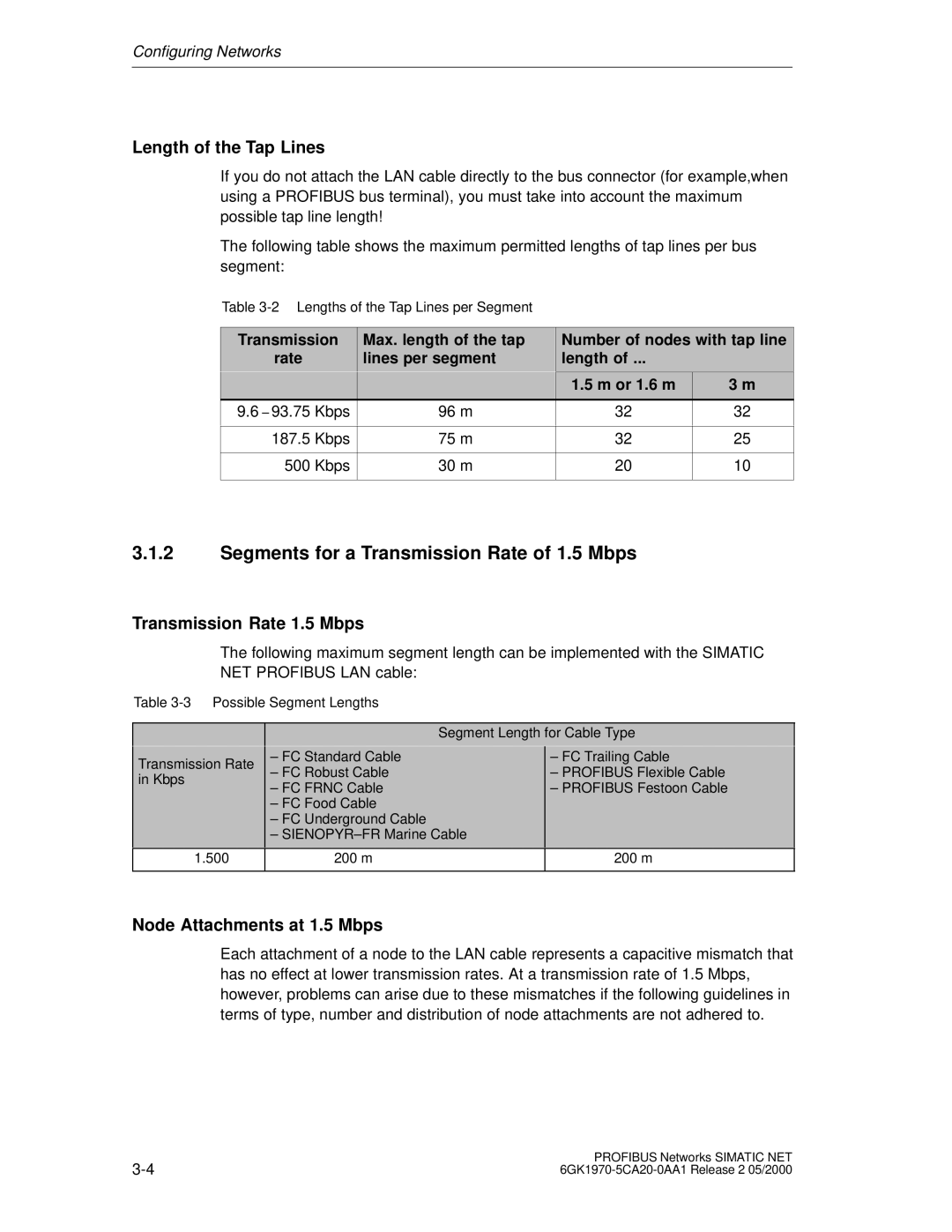 Siemens SIMATIC NET PROFIBUS manual Segments for a Transmission Rate of 1.5 Mbps, Length of the Tap Lines 