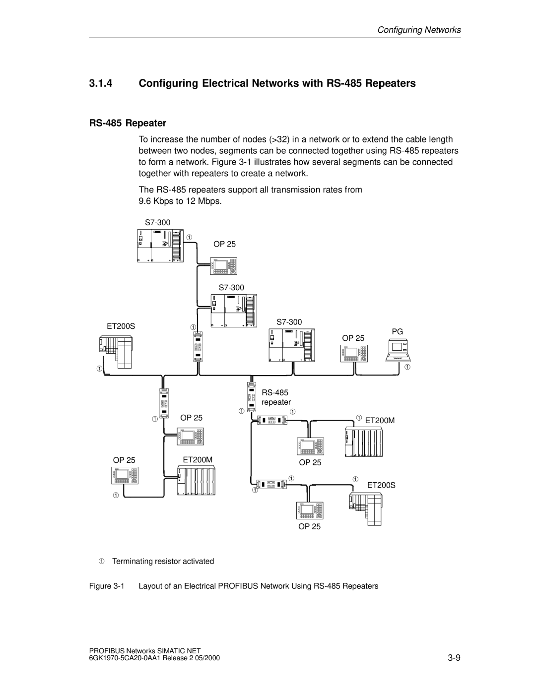 Siemens SIMATIC NET PROFIBUS manual Configuring Electrical Networks with RS-485 Repeaters 