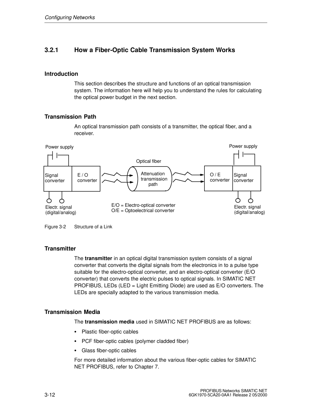 Siemens SIMATIC NET PROFIBUS manual How a Fiber-Optic Cable Transmission System Works, Introduction, Transmission Path 