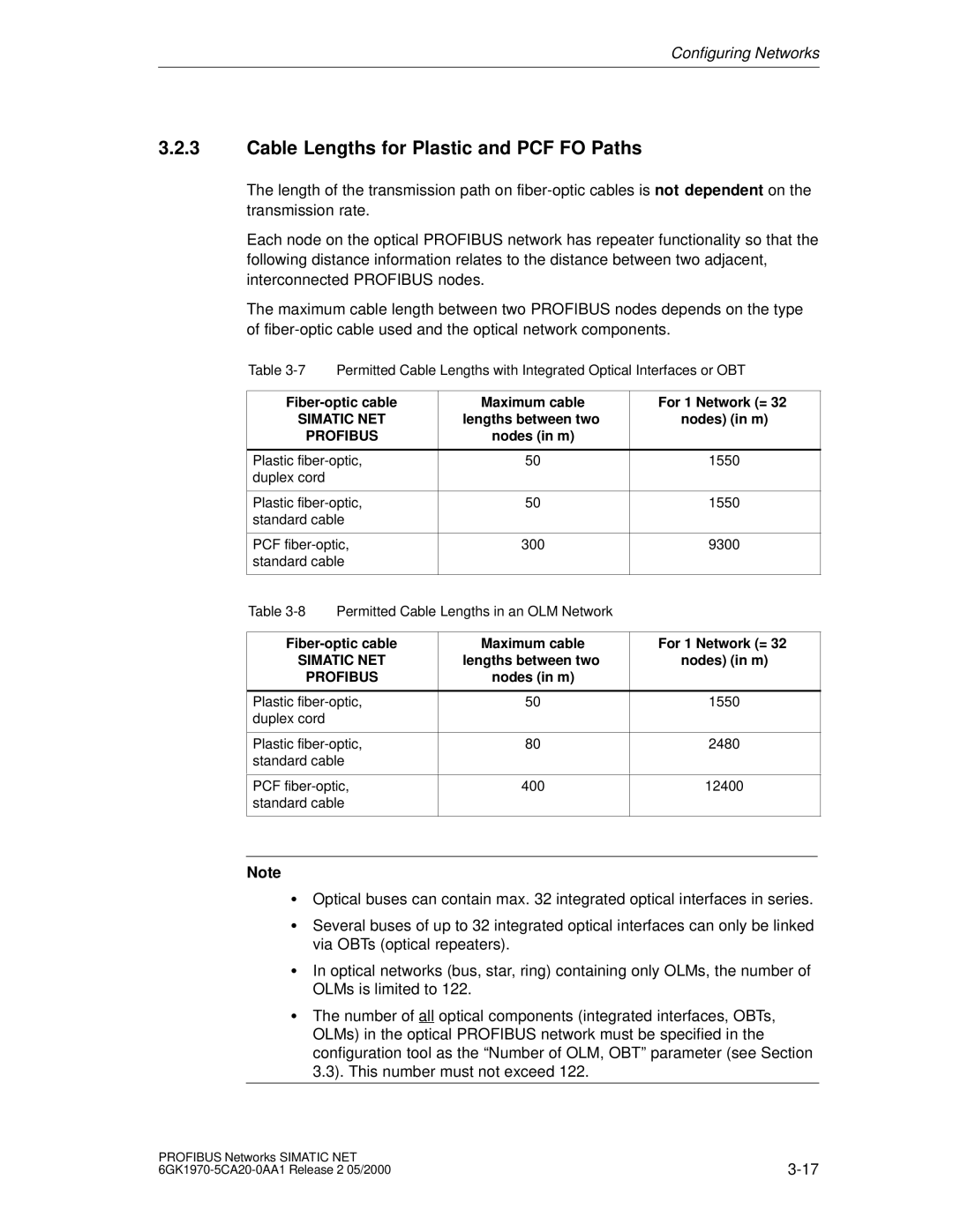 Siemens SIMATIC NET PROFIBUS manual Cable Lengths for Plastic and PCF FO Paths, Fiber-optic cable, For 1 Network = 