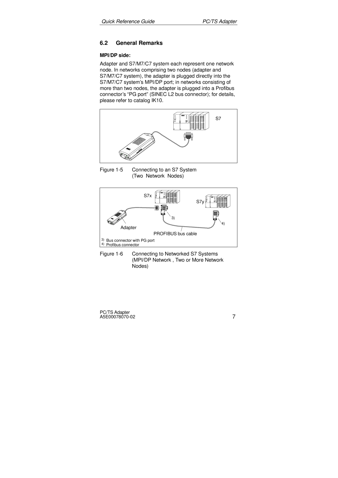 Siemens SIMATIC PC Adapter TS Adapter manual General Remarks, MPI/DP side 