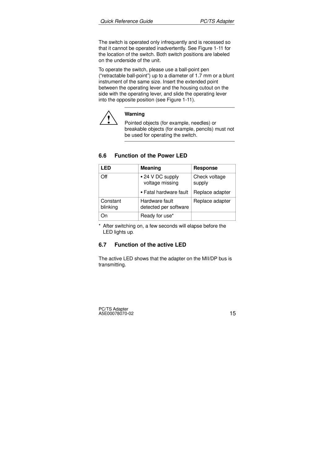 Siemens SIMATIC PC Adapter TS Adapter manual Function of the Power LED, Function of the active LED, Meaning Response 