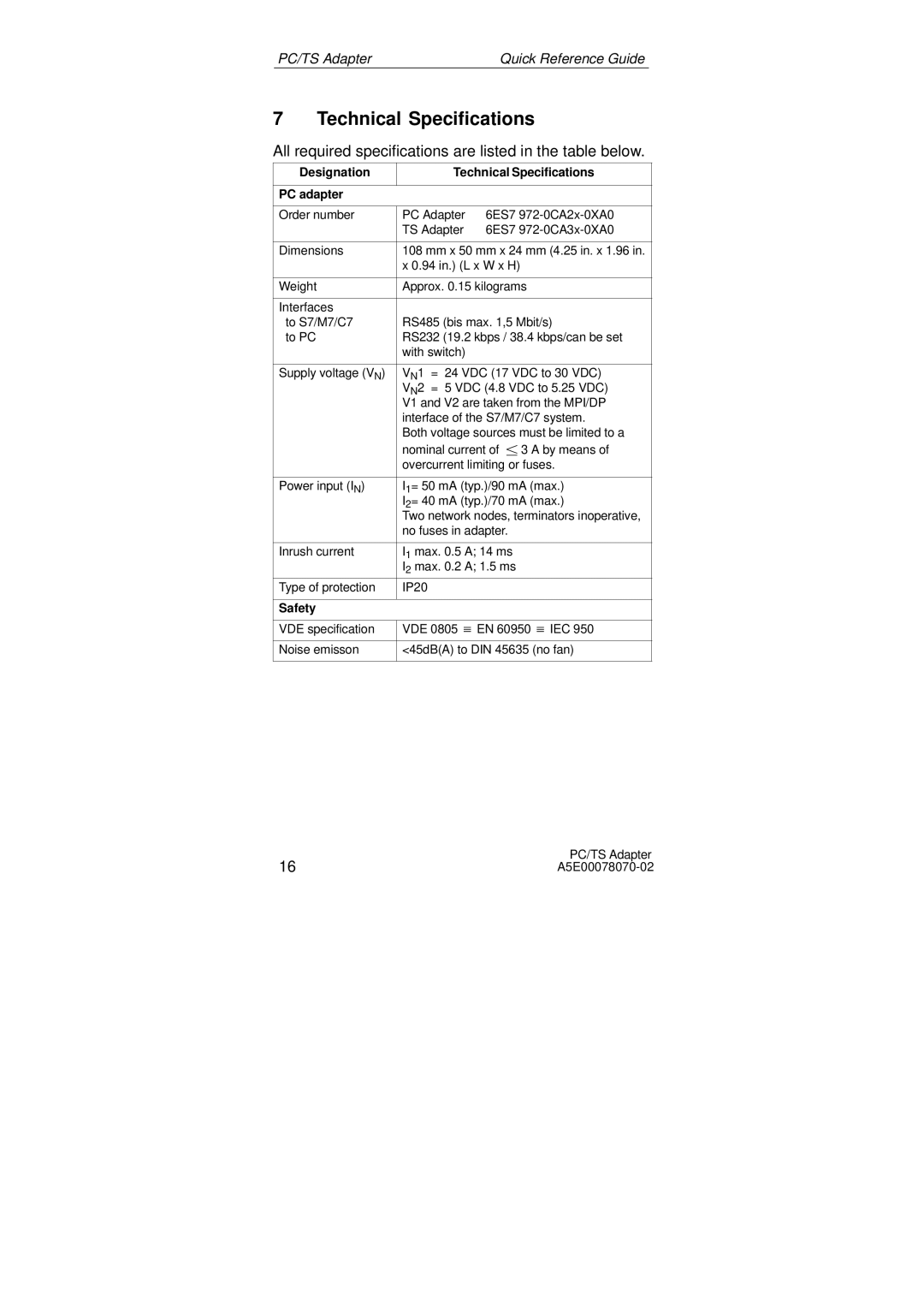 Siemens SIMATIC PC Adapter TS Adapter manual Designation Technical Specifications PC adapter, Safety 