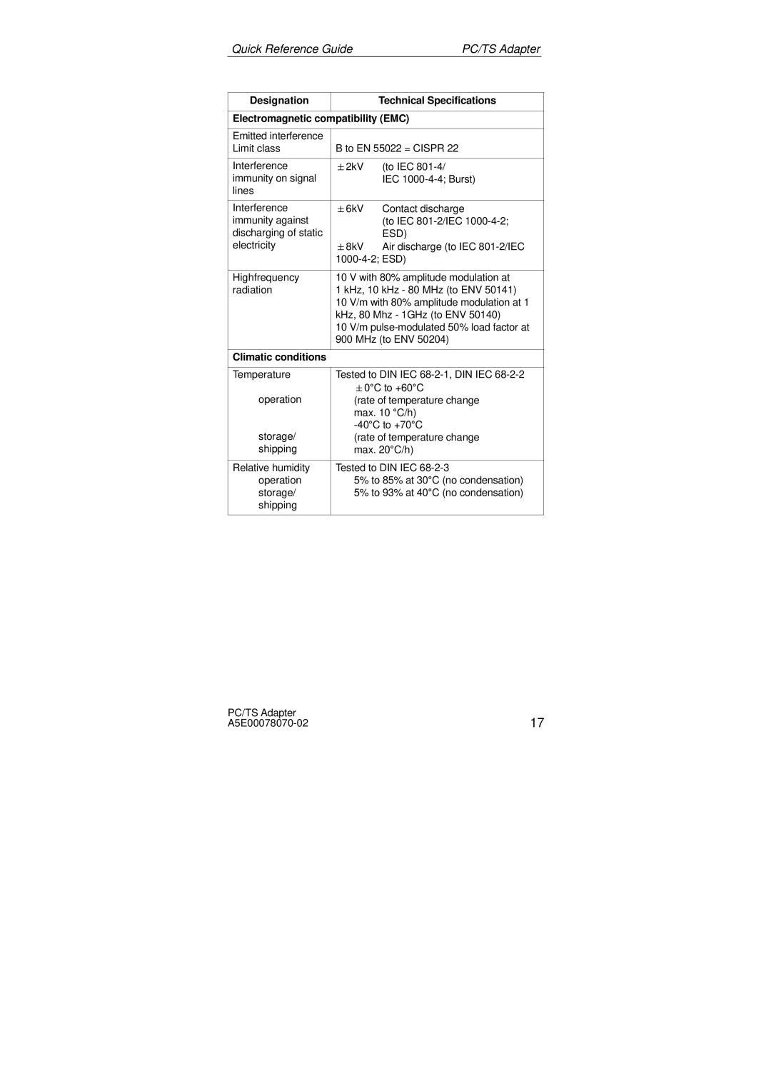 Siemens SIMATIC PC Adapter TS Adapter manual Esd 