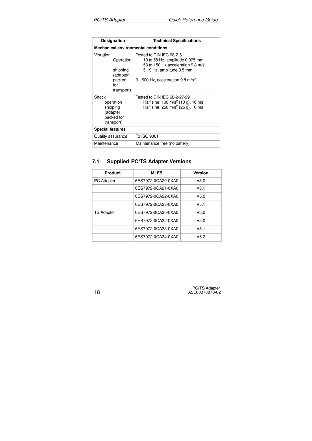 Siemens SIMATIC PC Adapter TS Adapter manual Supplied PC/TS Adapter Versions, Special features, Product 