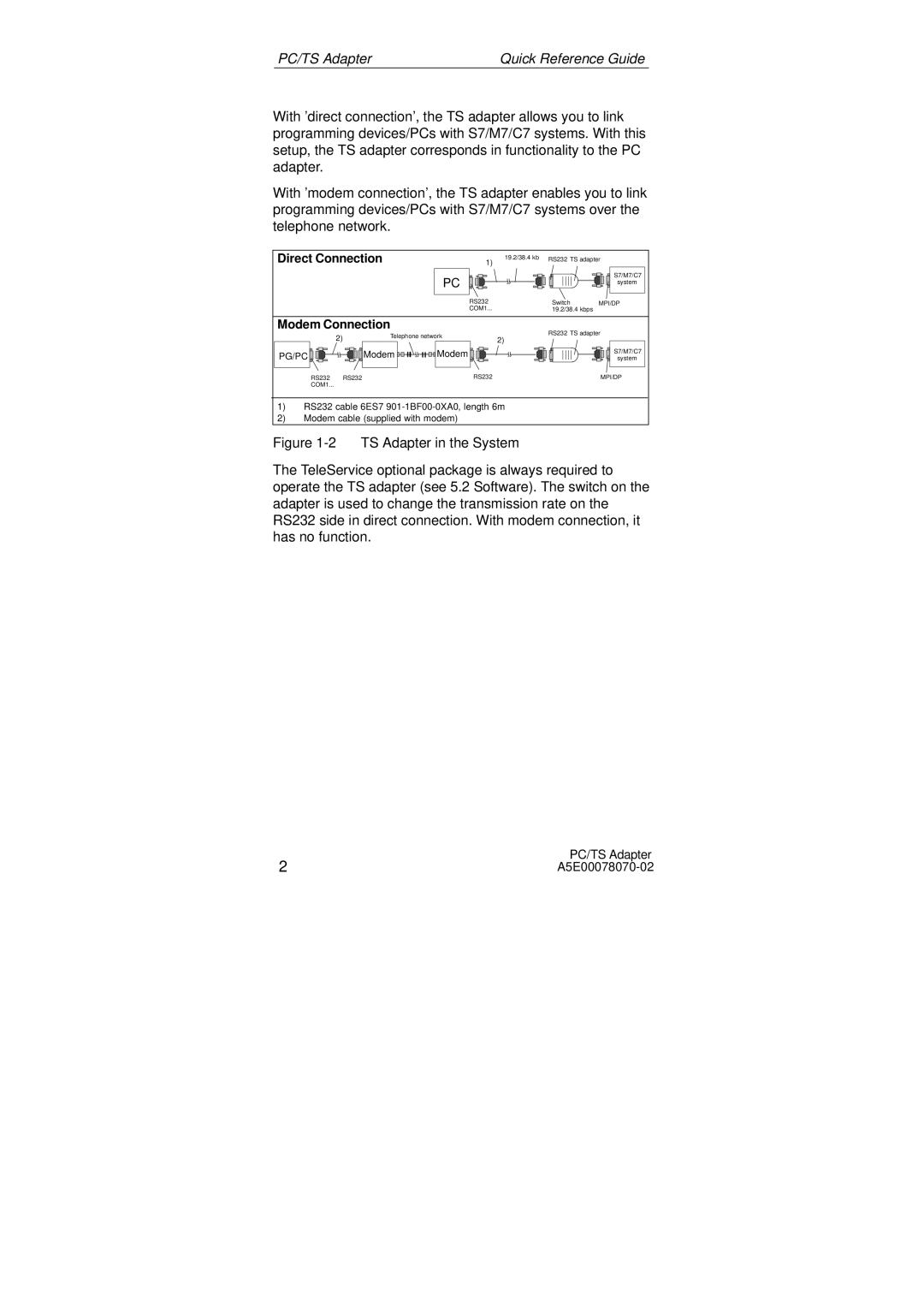 Siemens SIMATIC PC Adapter TS Adapter manual Direct Connection, Modem Connection 