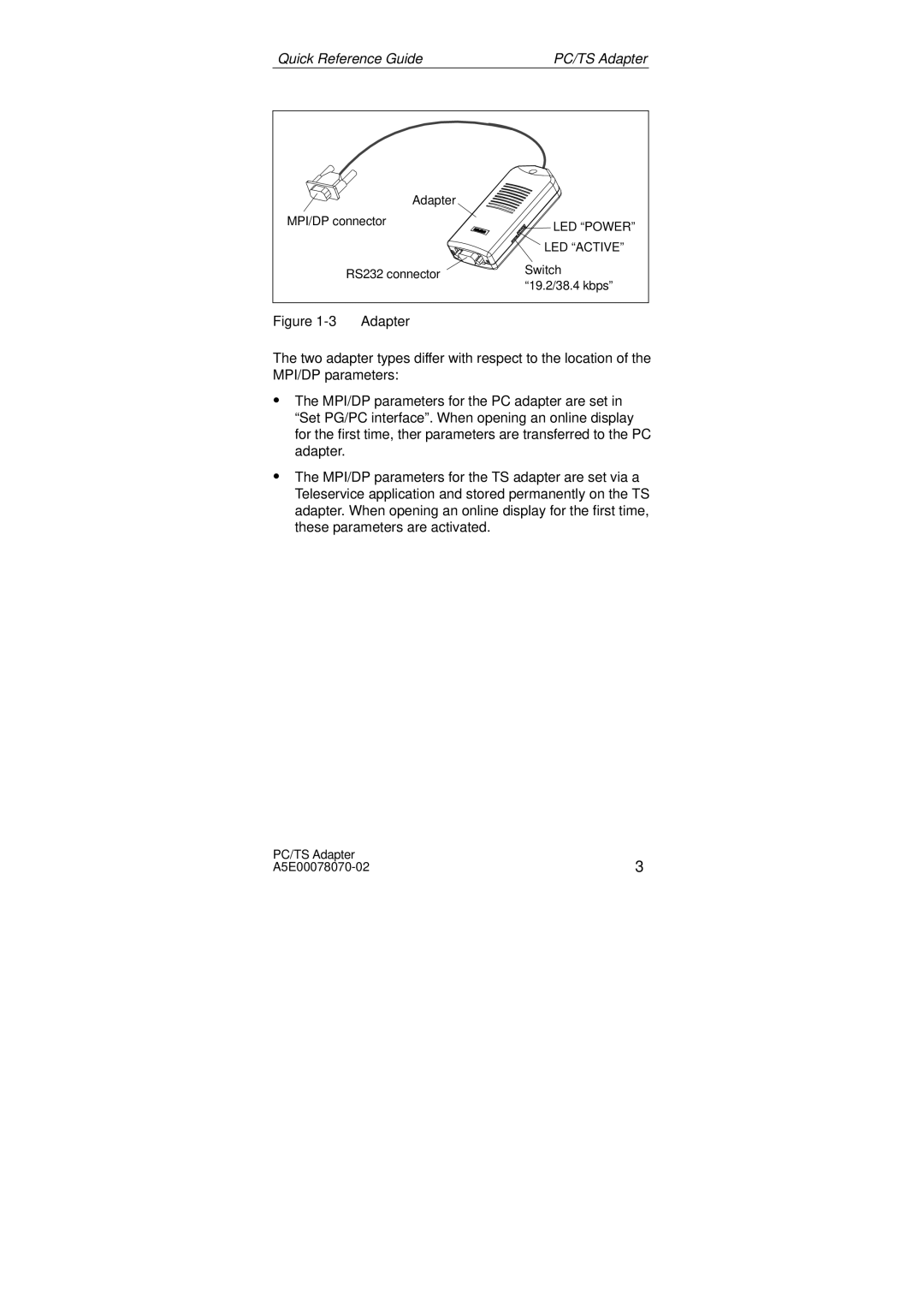 Siemens SIMATIC PC Adapter TS Adapter manual 