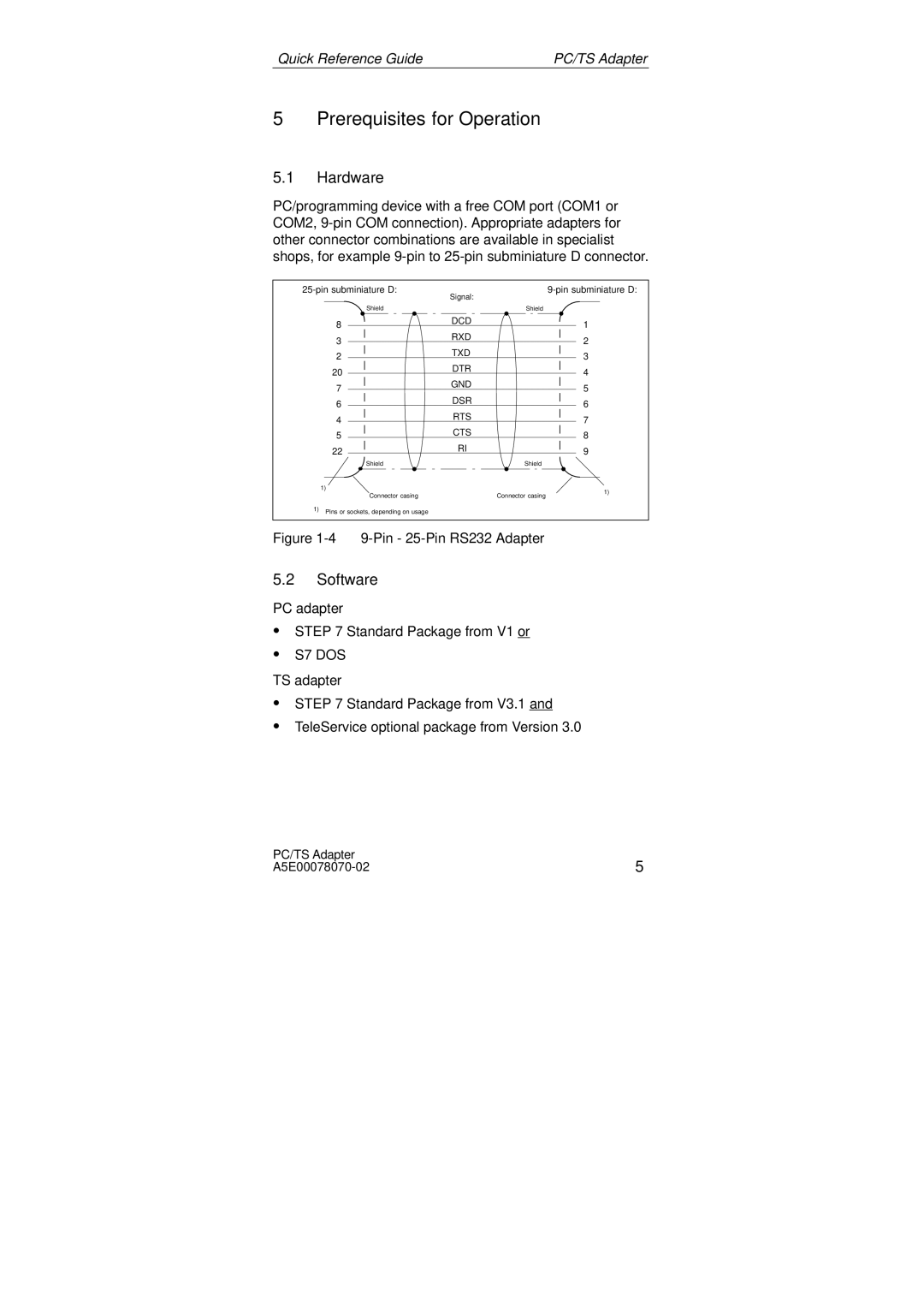 Siemens SIMATIC PC Adapter TS Adapter manual Prerequisites for Operation, Hardware, Software, PC adapter, TS adapter 