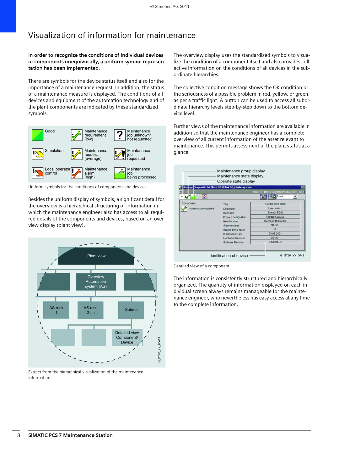 Siemens SIMATIC PCS 7 brochure Visualization of information for maintenance 