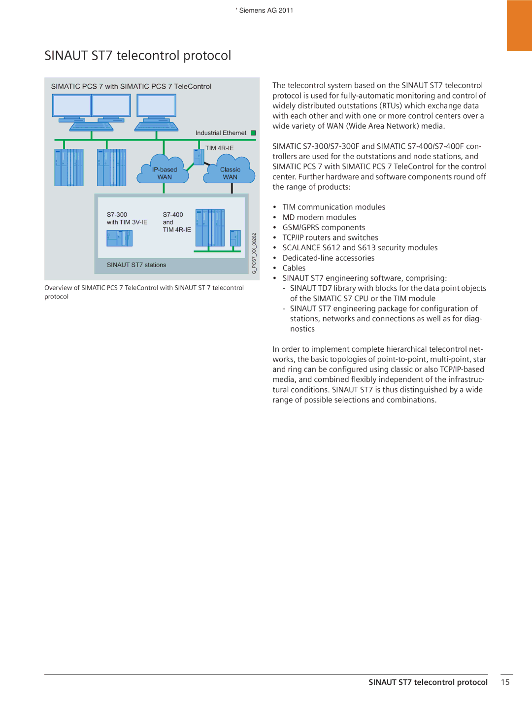 Siemens SIMATICS PCS7 brochure Sinaut ST7 telecontrol protocol 