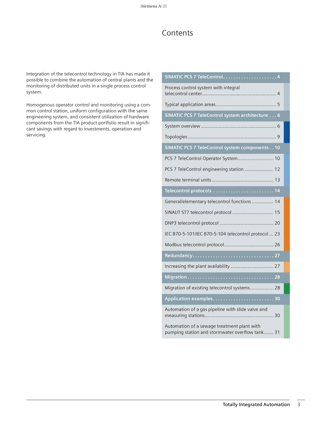 Siemens SIMATICS PCS7 brochure Contents 