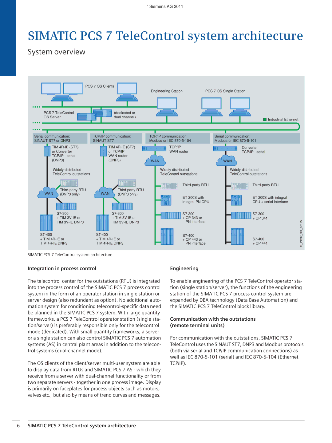 Siemens SIMATICS PCS7 brochure Simatic PCS 7 TeleControl system architecture, System overview 