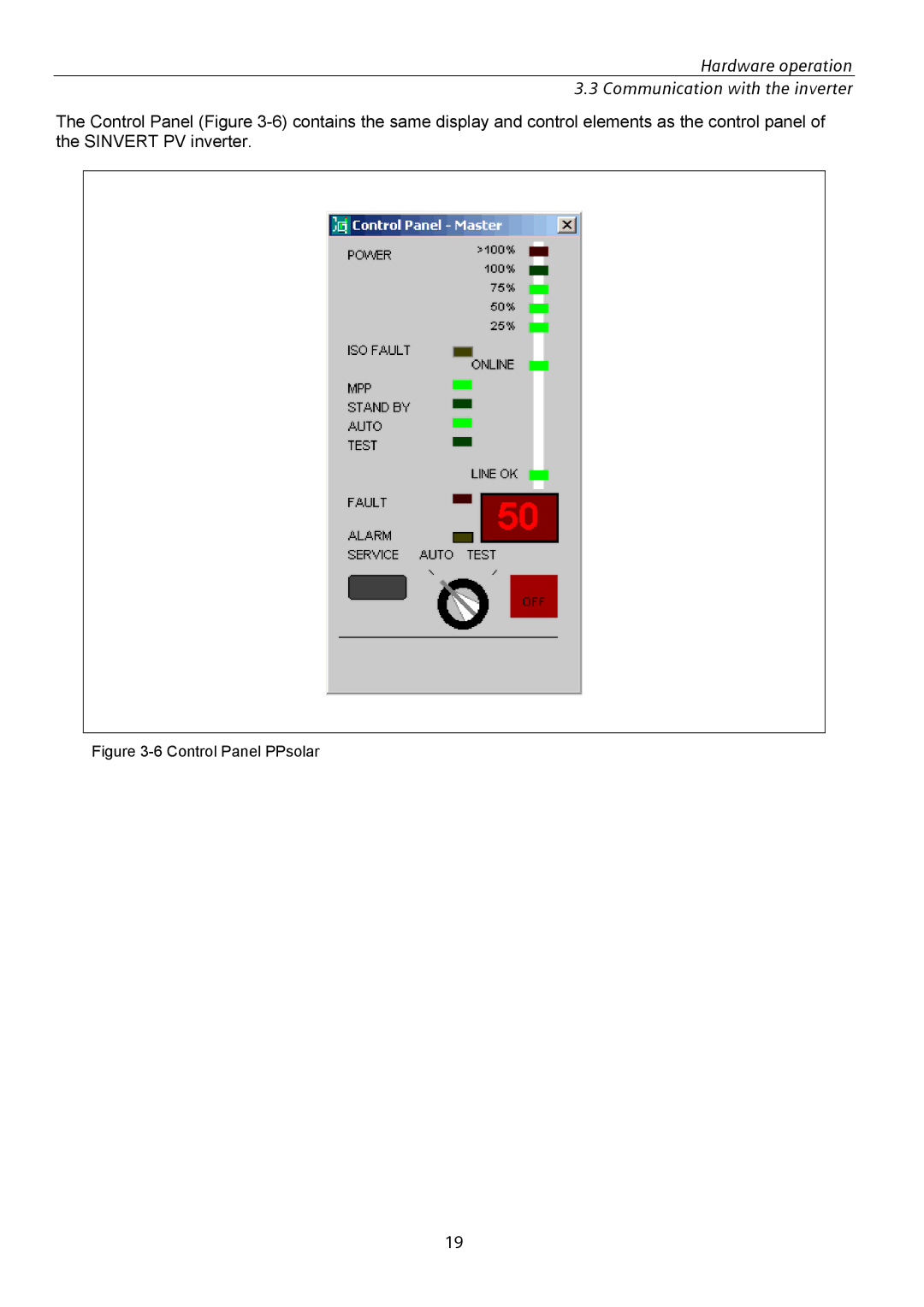 Siemens SINVERT 350 manual Control Panel PPsolar 