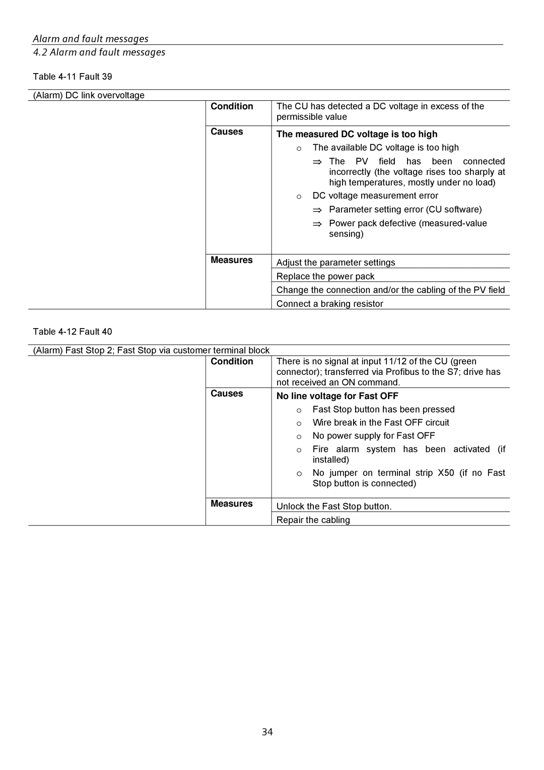 Siemens SINVERT 350 manual Causes Measured DC voltage is too high, Causes No line voltage for Fast OFF 