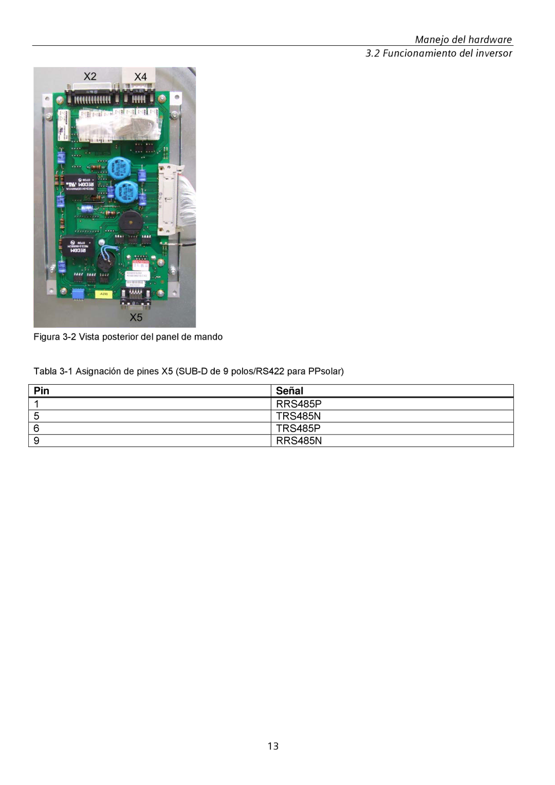 Siemens SINVERT 350 manual Pin Señal 