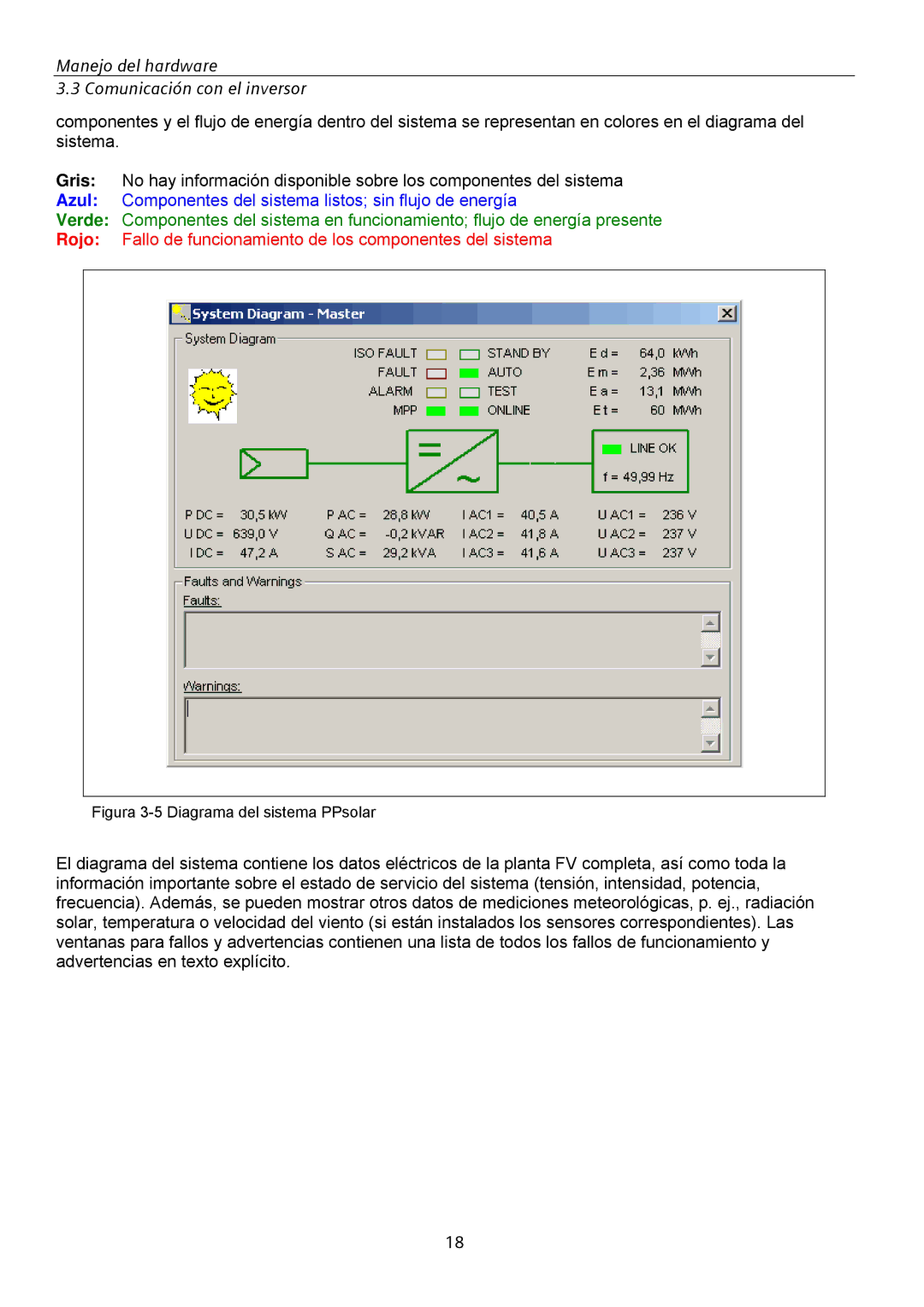 Siemens SINVERT 350 manual Rojo Fallo de funcionamiento de los componentes del sistema 