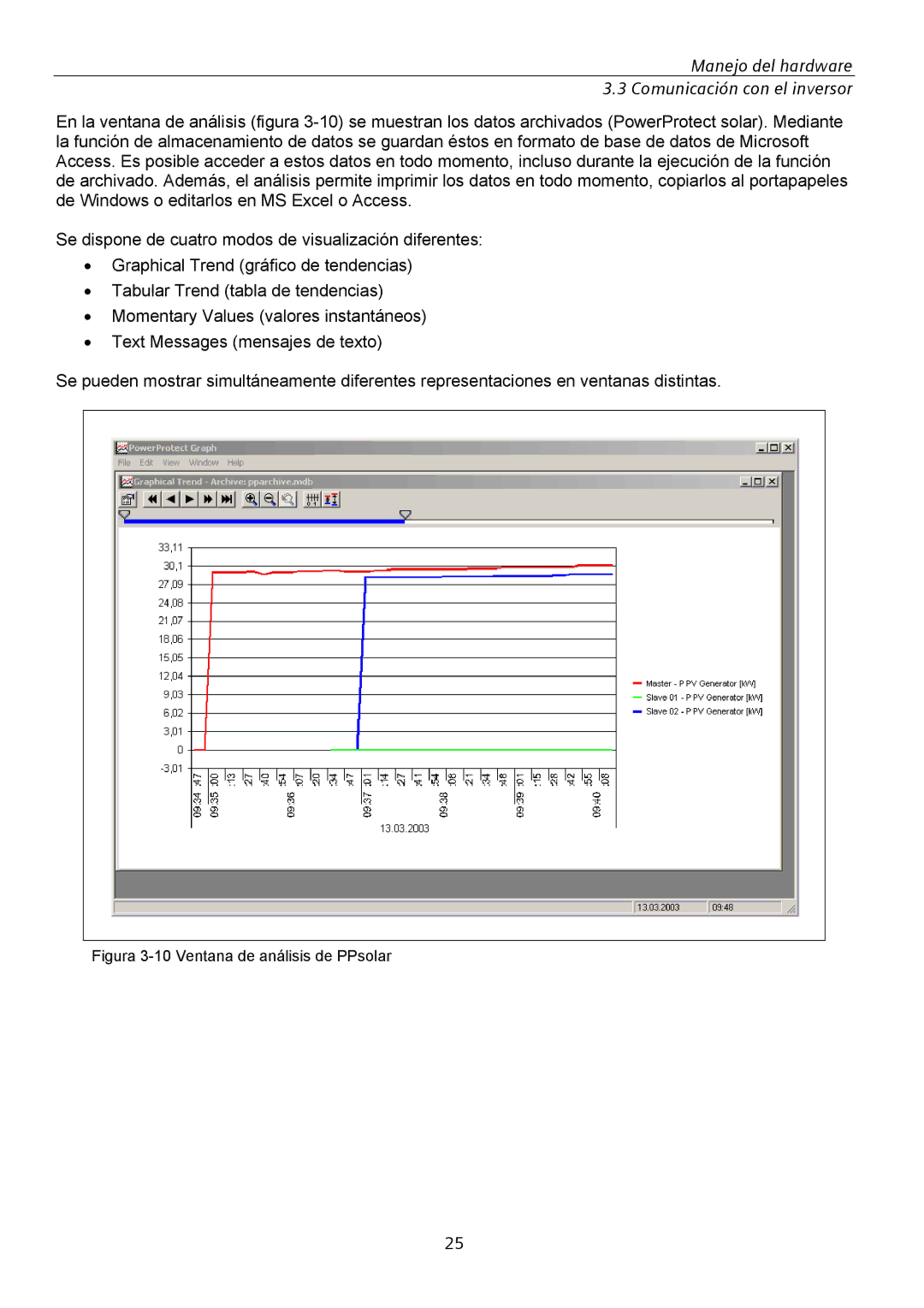 Siemens SINVERT 350 manual Figura 3-10 Ventana de análisis de PPsolar 