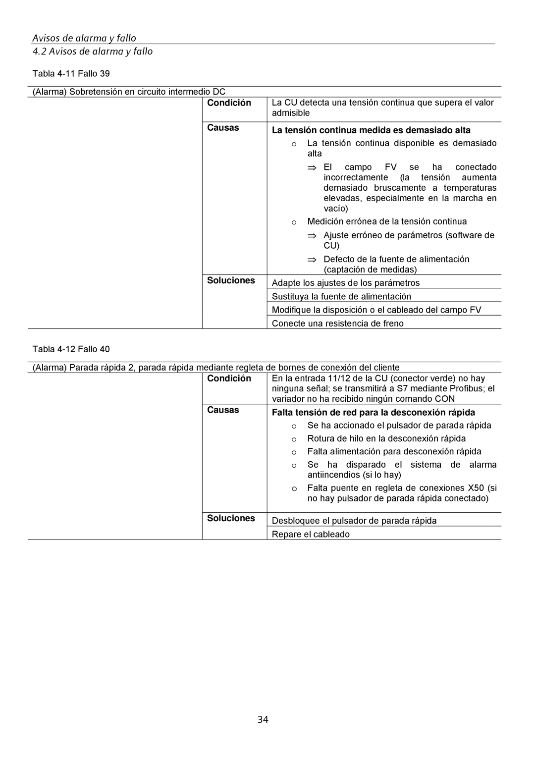 Siemens SINVERT 350 manual Causas La tensión continua medida es demasiado alta 