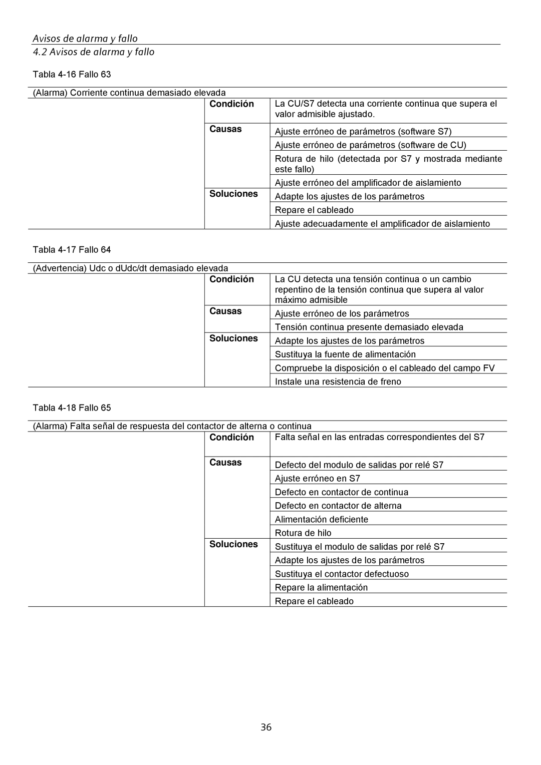 Siemens SINVERT 350 manual La CU/S7 detecta una corriente continua que supera el 