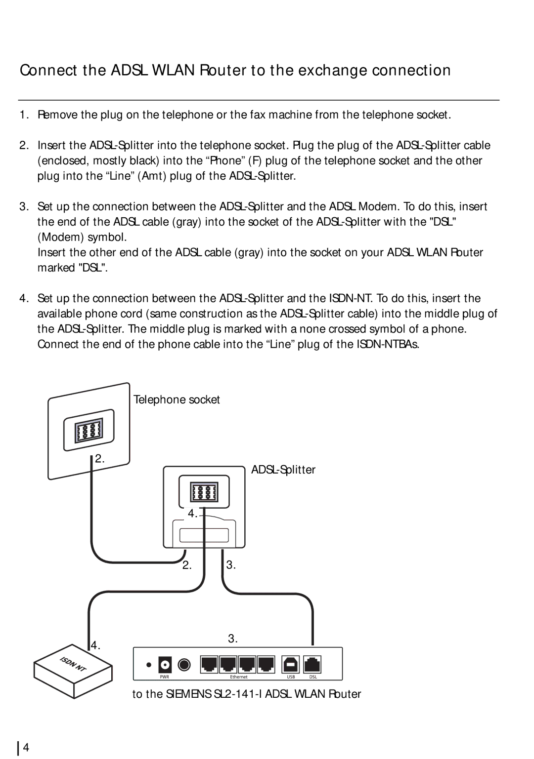 Siemens SL2-141-I quick start Connect the Adsl Wlan Router to the exchange connection 