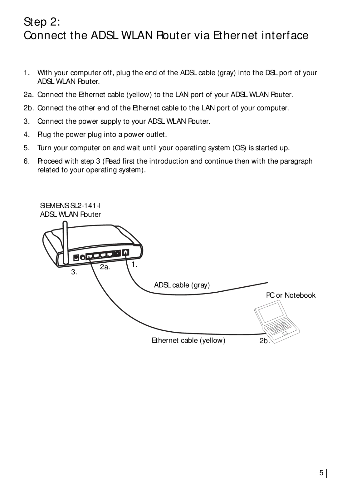 Siemens SL2-141-I quick start Step Connect the Adsl Wlan Router via Ethernet interface 