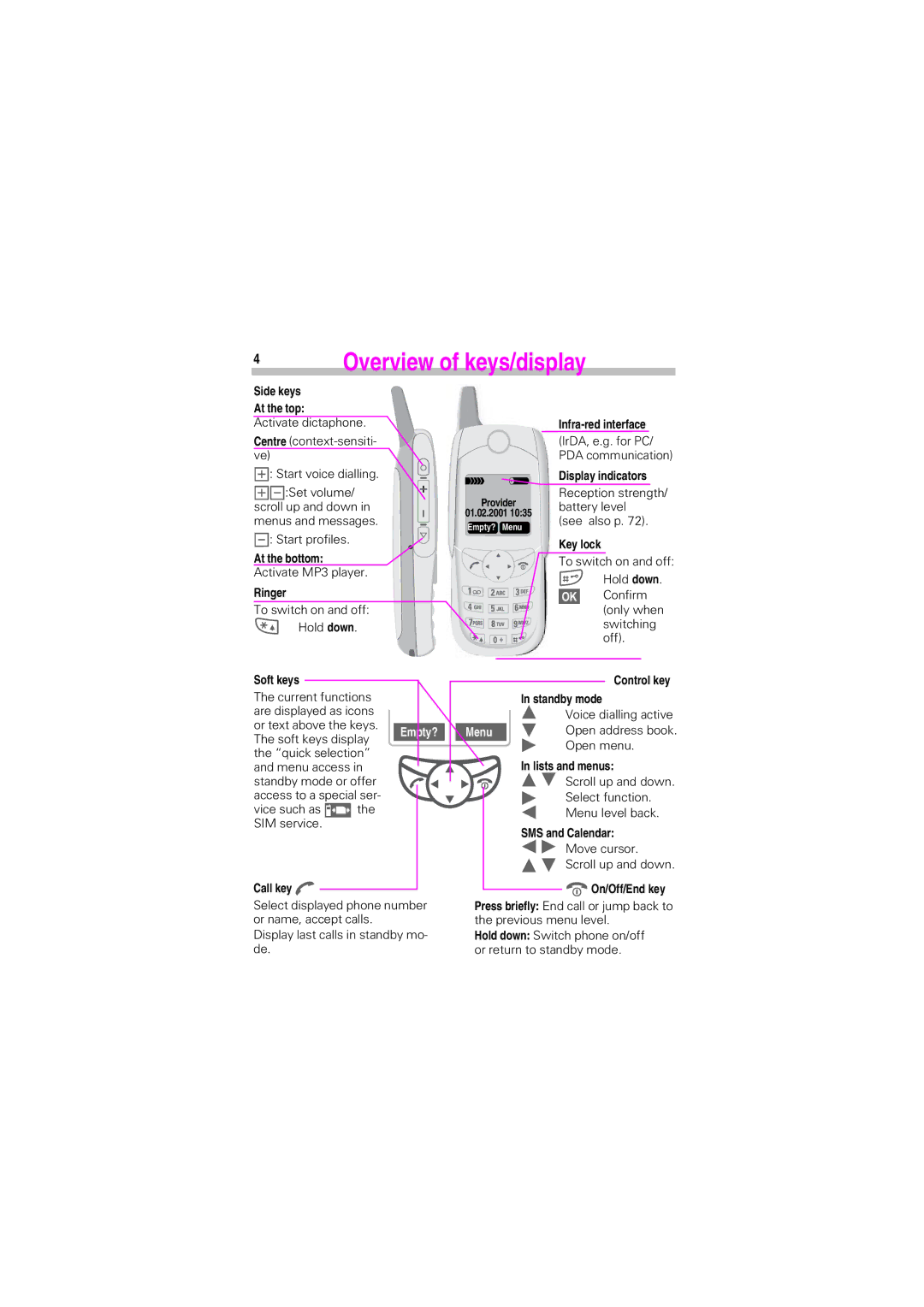 Siemens SL45 manual Overview of keys/display, Standby mode, Menu 