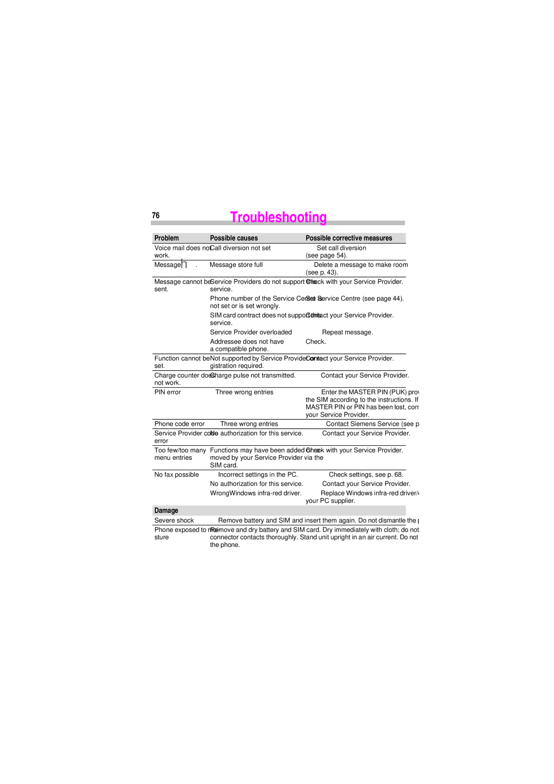 Siemens SL45 manual 76Troubleshooting, Possible corrective measures 