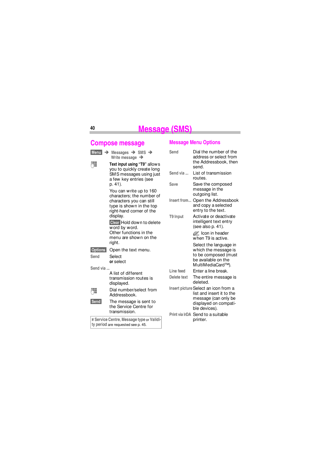 Siemens SL45 manual Compose message, Message Menu Options, 0HQX Î Messages Î SMS Î Write message Î, Send 