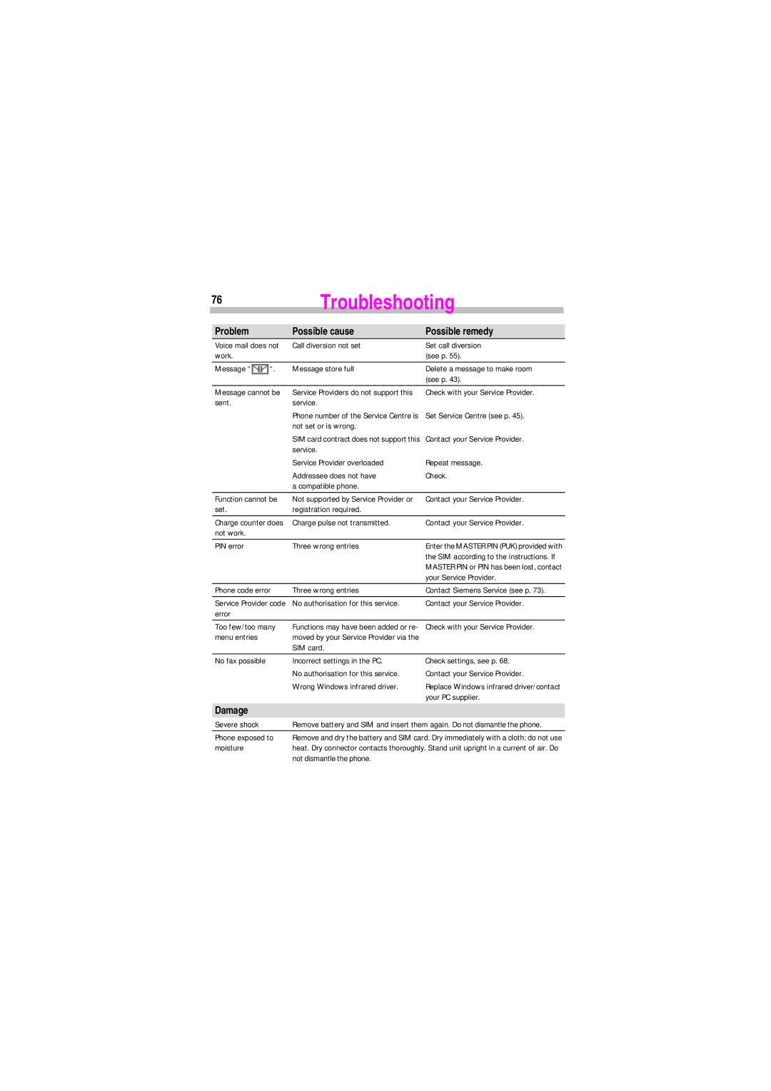 Siemens SL45 manual 76Troubleshooting, Possible cause Possible remedy 