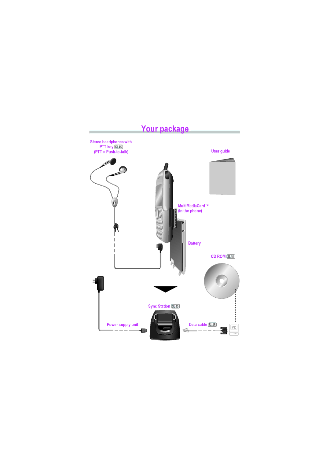 Siemens SL45i, SL42 manual Your package 