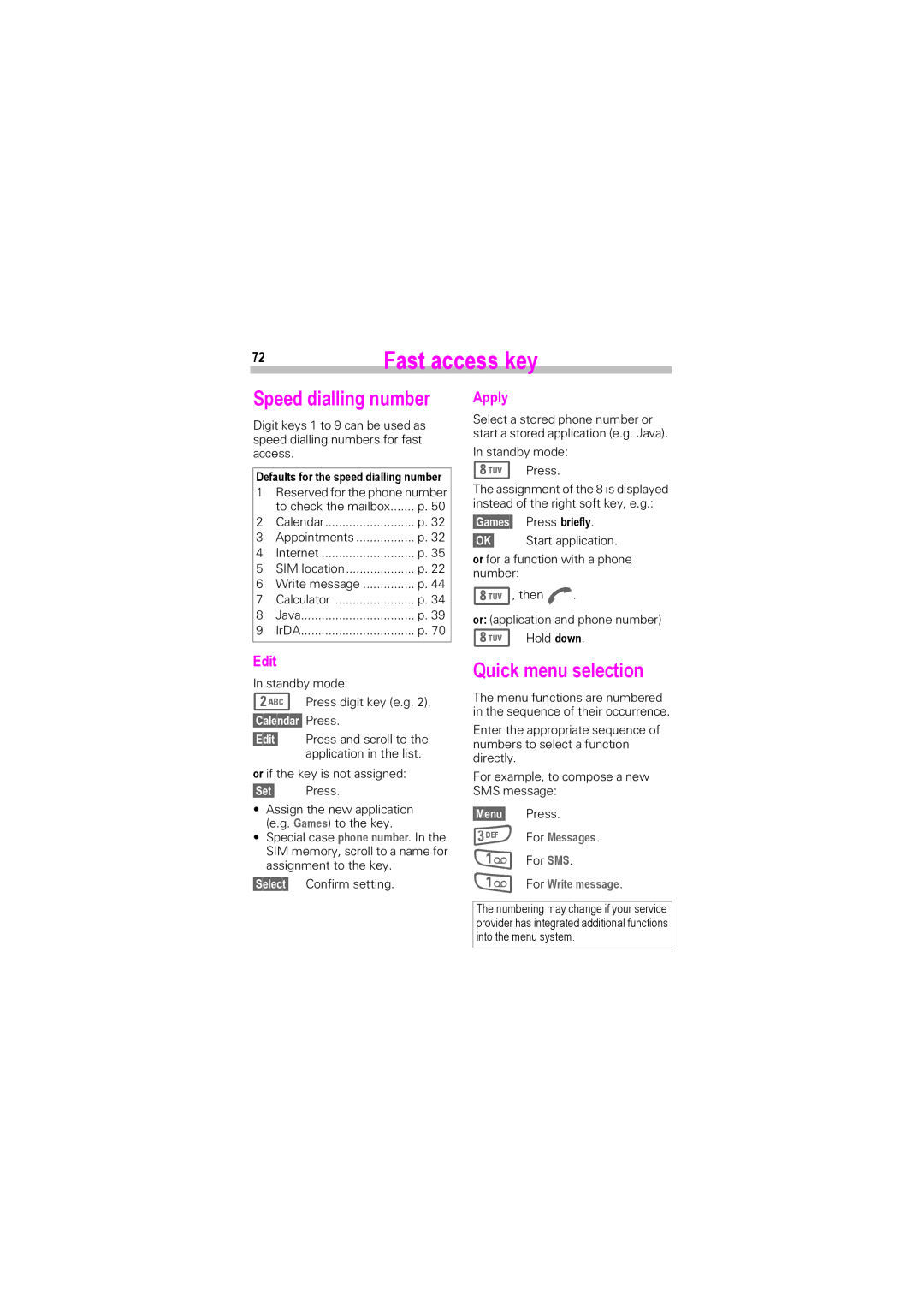 Siemens SL45i, SL42 manual Speed dialling number, Quick menu selection, Defaults for the speed dialling number, For Messages 