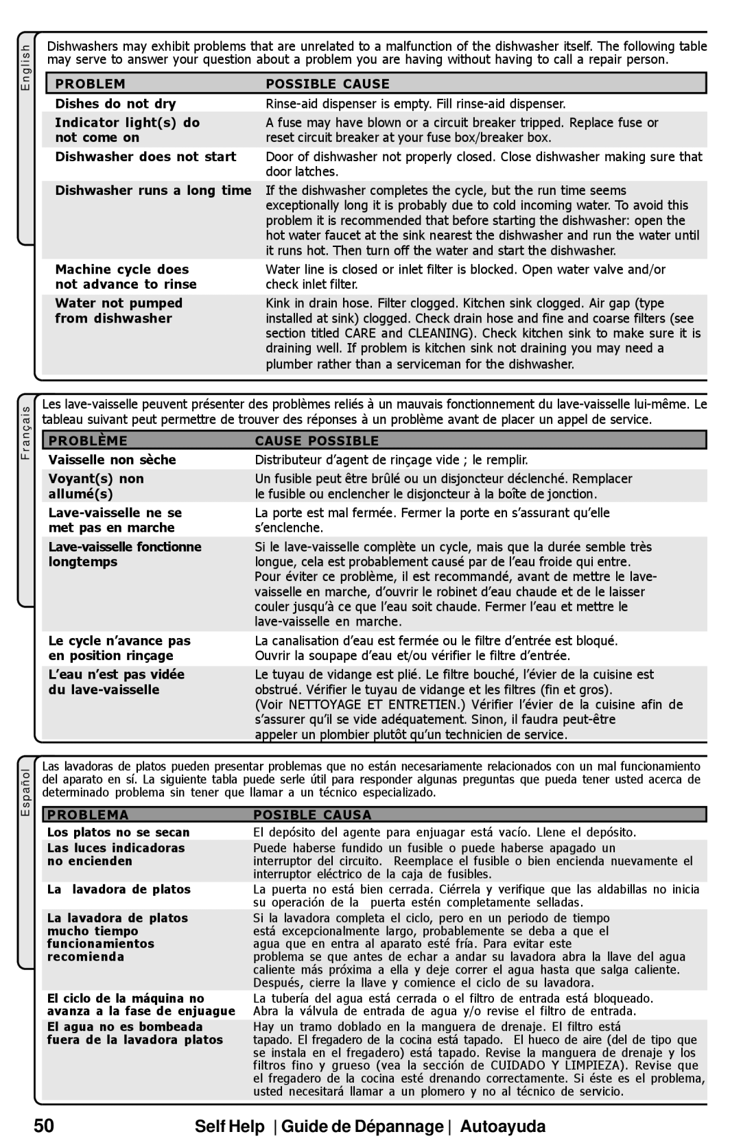 Siemens SL95A, SL84A, SL34A manual Self Help Guide de Dépannage Autoayuda 