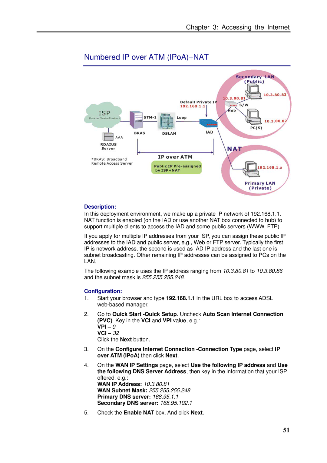 Siemens SLI-5310-I IAD manual Numbered IP over ATM IPoA+NAT 