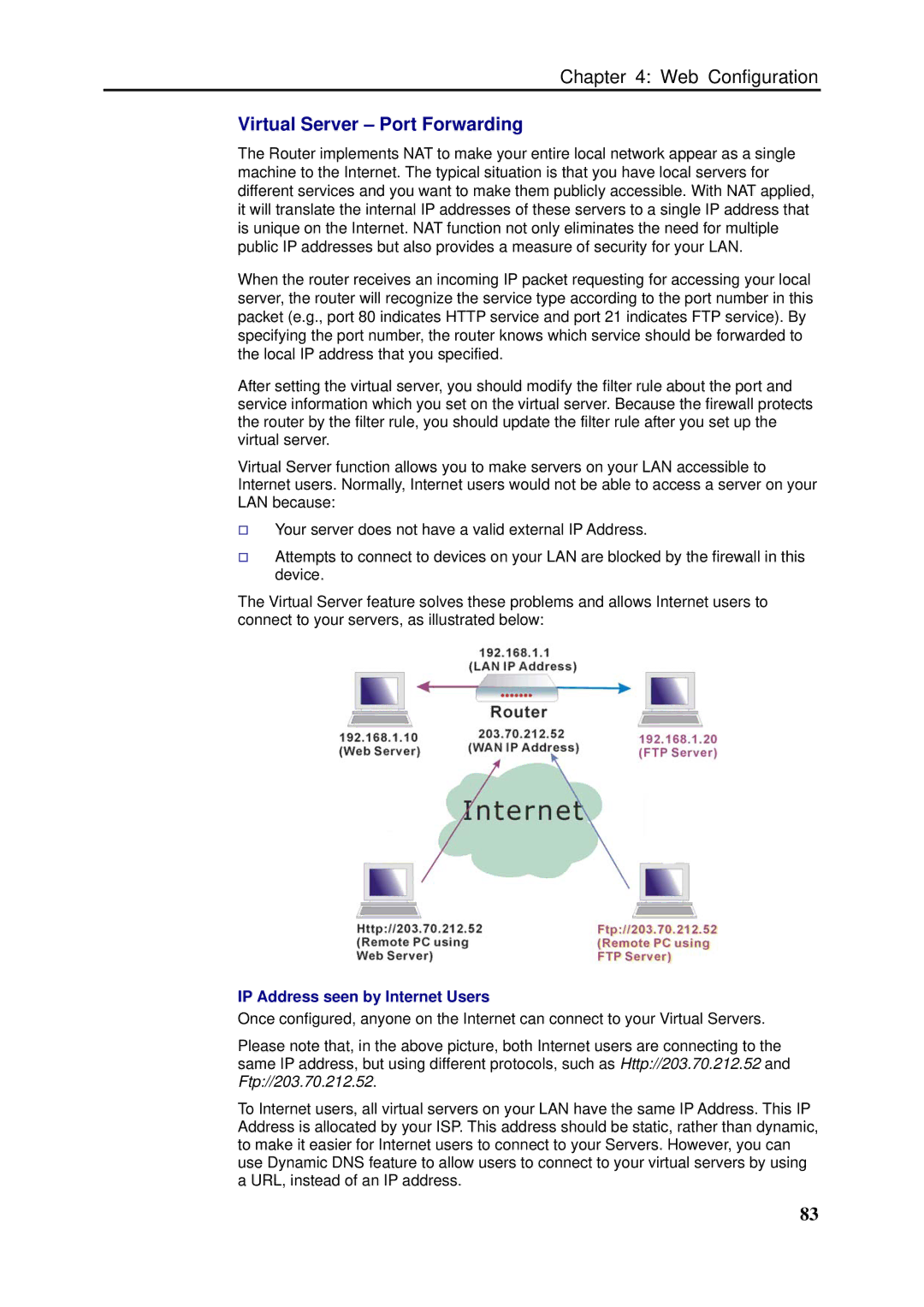 Siemens SLI-5310-I IAD manual Virtual Server Port Forwarding, IP Address seen by Internet Users 