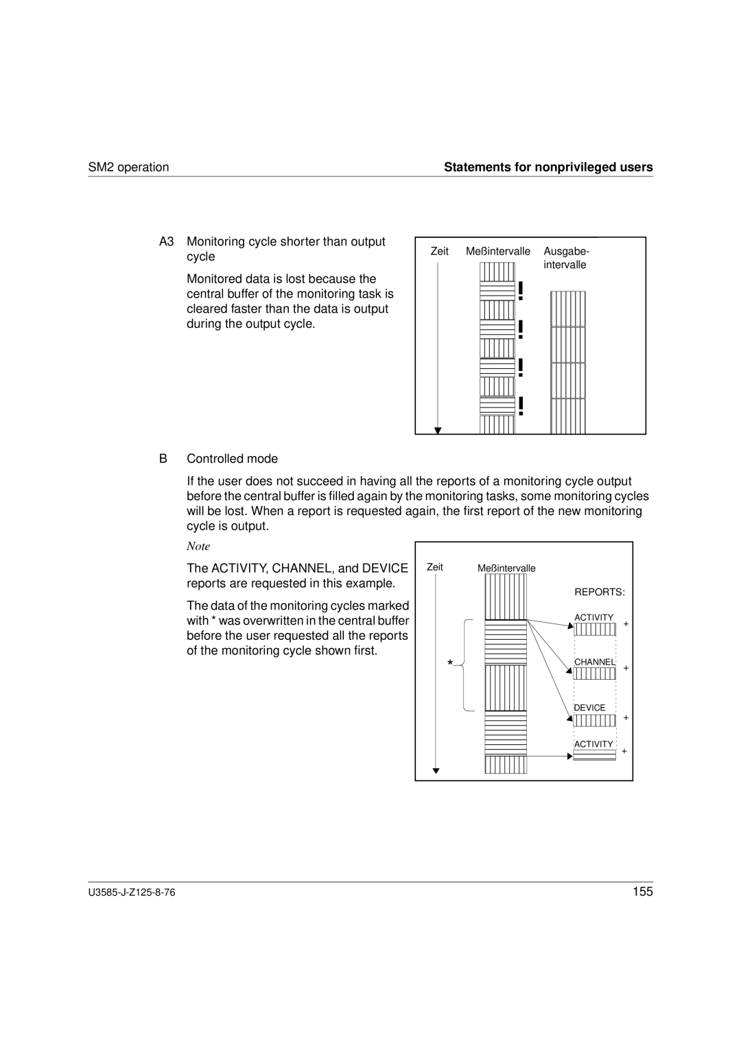 Siemens U3585-J-Z125-8-76 1, SM2 monitoring system manual 155 
