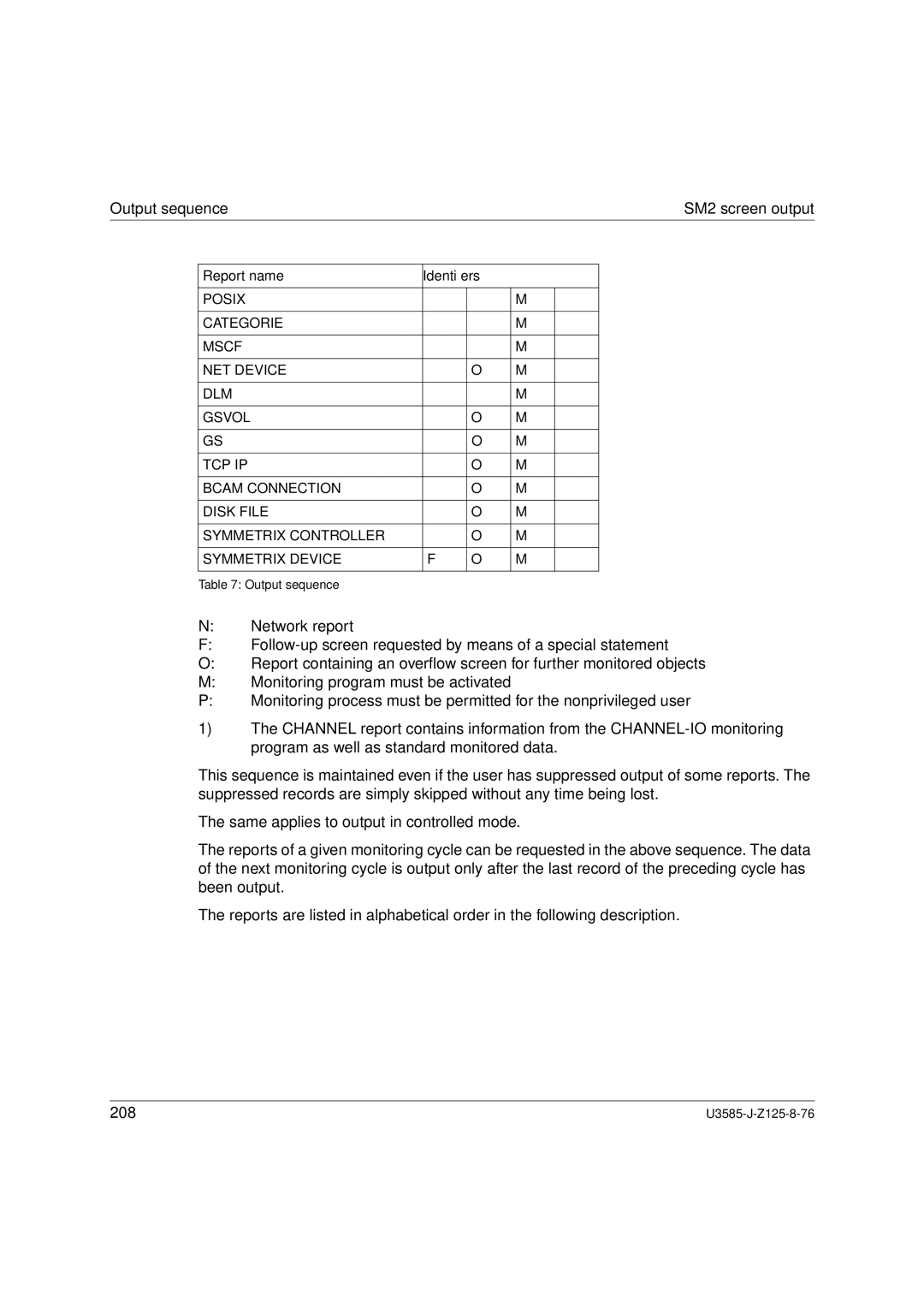 Siemens SM2 monitoring system, U3585-J-Z125-8-76 1 manual Output sequence 