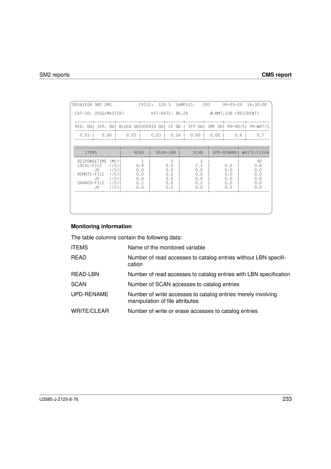 Siemens U3585-J-Z125-8-76 1, SM2 monitoring system manual Items, Read-Lbn, Scan, Upd-Rename, Write/Clear 