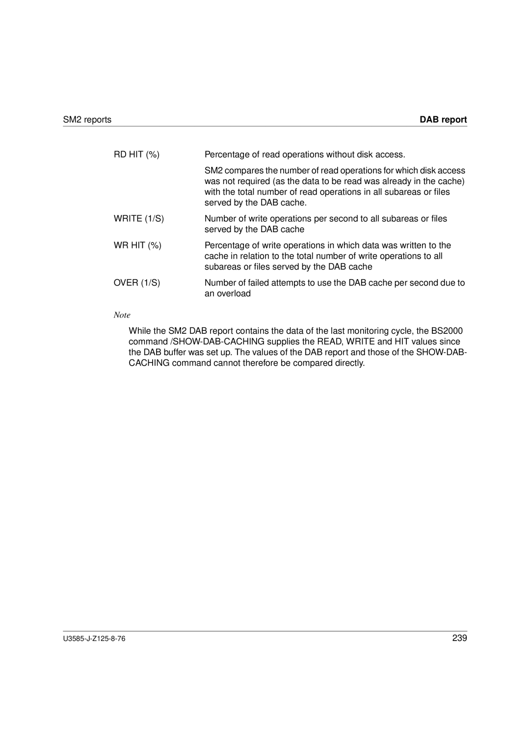 Siemens U3585-J-Z125-8-76 1, SM2 monitoring system manual DAB report, Write 1/S 