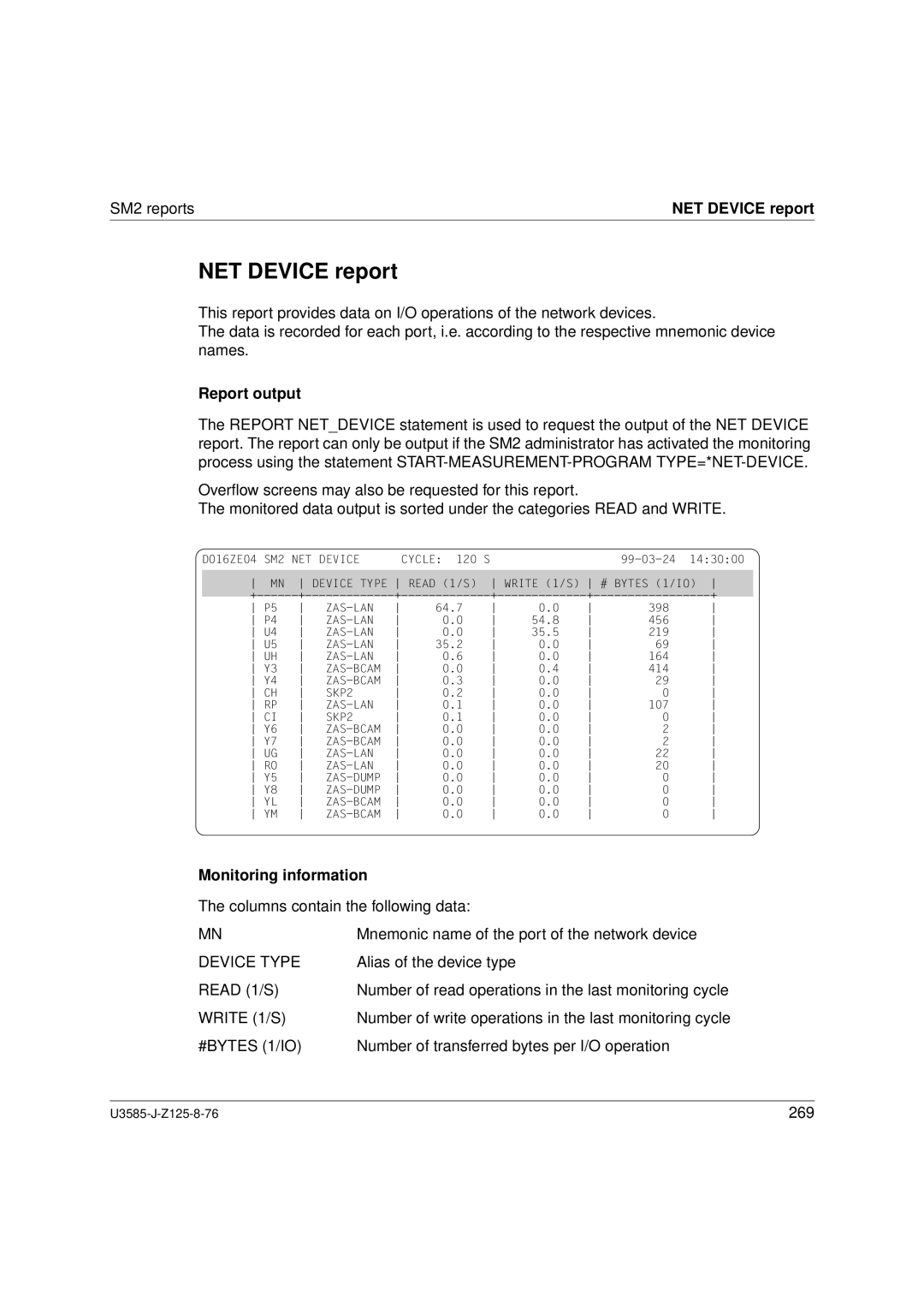 Siemens U3585-J-Z125-8-76 1, SM2 monitoring system manual NET Device report, Device Type, #BYTES 1/IO 