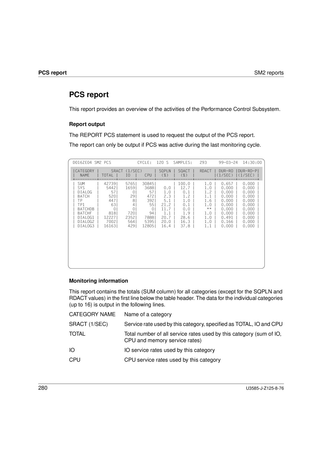 Siemens SM2 monitoring system, U3585-J-Z125-8-76 1 manual PCS report SM2 reports, Sract 1/SEC, Cpu 