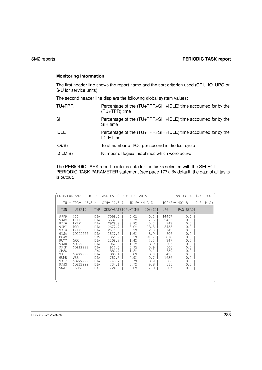 Siemens U3585-J-Z125-8-76 1, SM2 monitoring system manual Periodic Task report, Tu+Tpr 