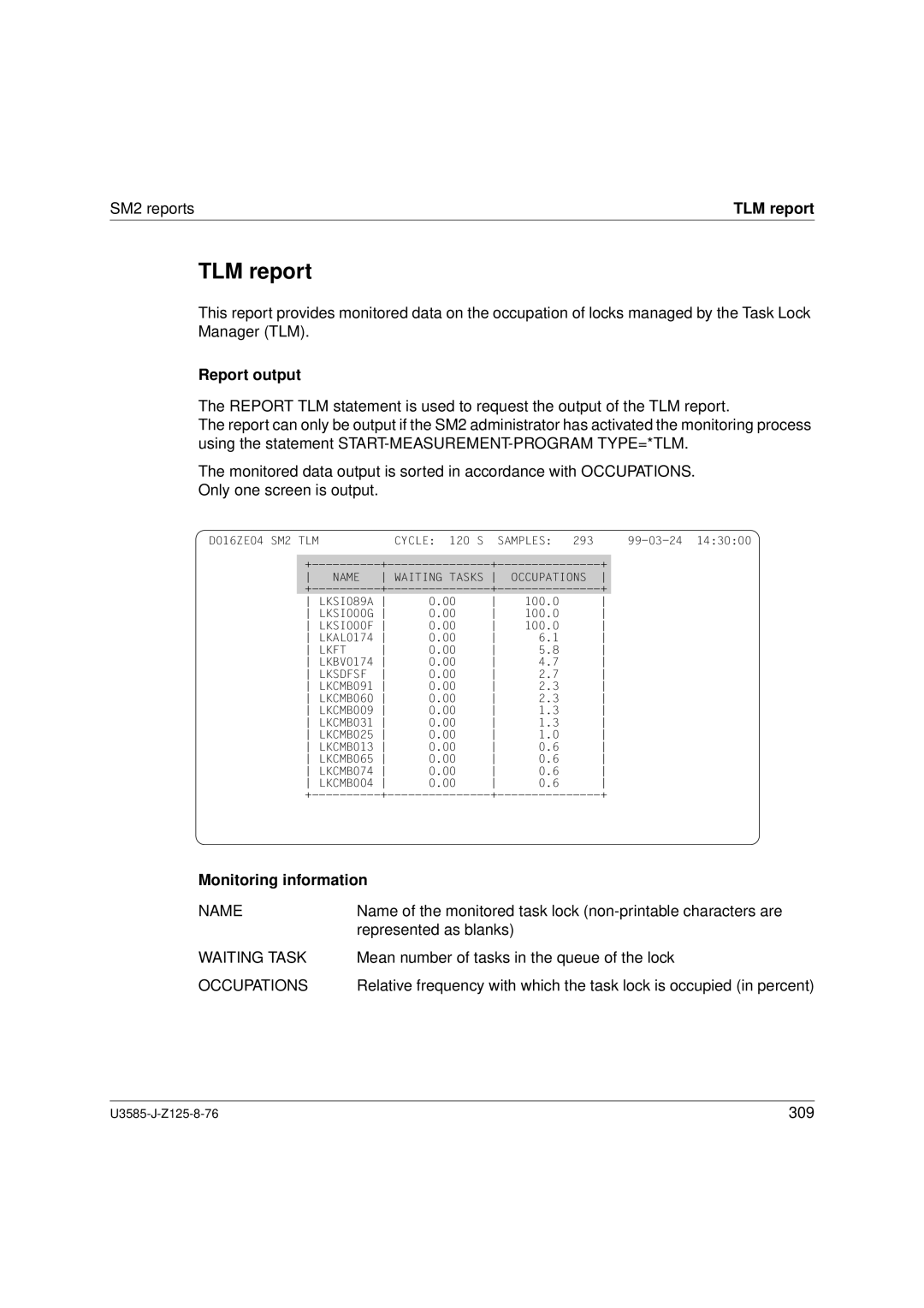 Siemens U3585-J-Z125-8-76 1, SM2 monitoring system manual TLM report, Waiting Task, Occupations 